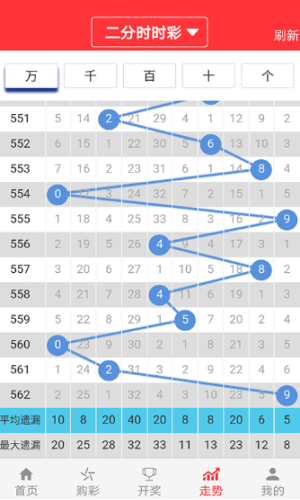 澳门一码一码100准确开奖结果,时代资料解析_策略版44.886