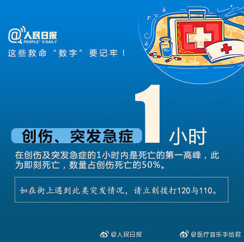 四川学生晨跑倒地后脑死亡事件，警示与反思