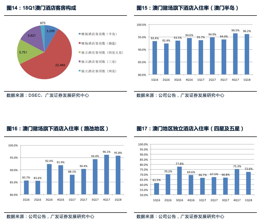 新澳最精准正最精准龙门客栈,全面实施数据分析_HD41.739