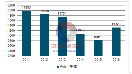 2024澳门开最新开奖结果,实地数据评估方案_尊享款88.431