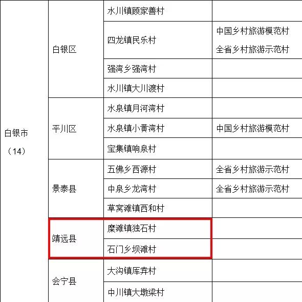 新奥门免费资料大全历史记录开奖记录查询,功能性操作方案制定_WP版80.727