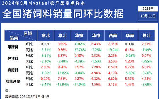 新澳天天开奖资料大全最新54期,数据解析支持方案_AR12.234