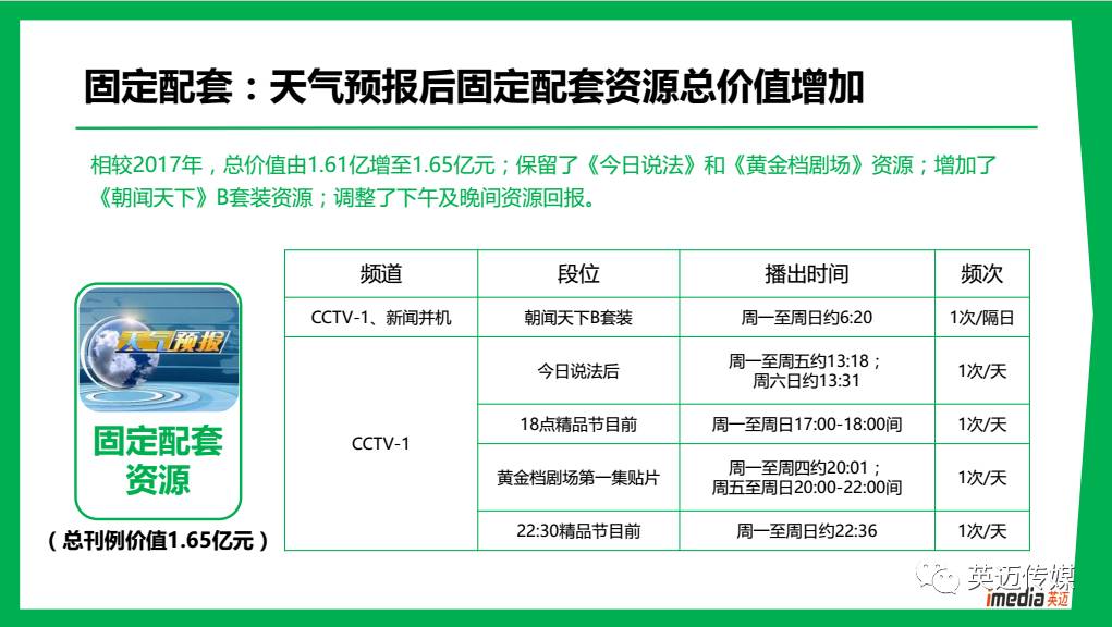 隐私保护 第391页