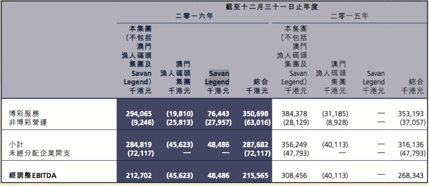 澳门一码一码1000%中奖,快速解答方案解析_HarmonyOS19.376