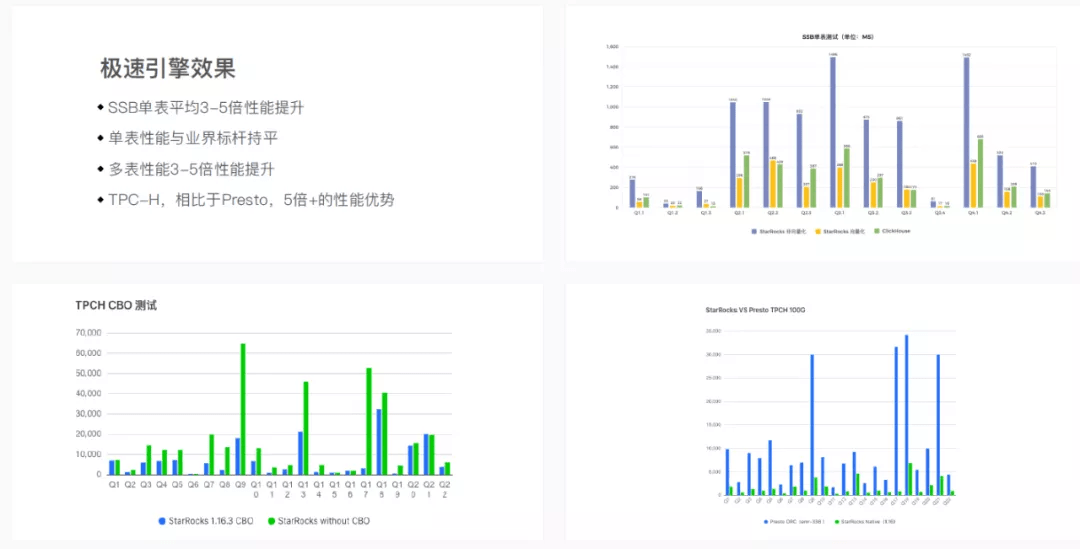 新澳门天天彩是不是官方的,实地分析数据执行_储蓄版13.180