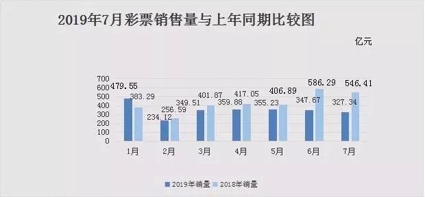 2024年天天彩资料免费大全,持续执行策略_静态版6.22