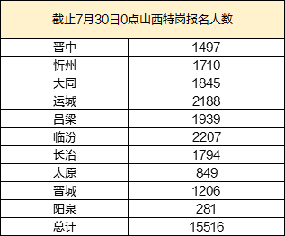 新三码必中一澳门今晚开奖,实地分析解释定义_尊享版49.257