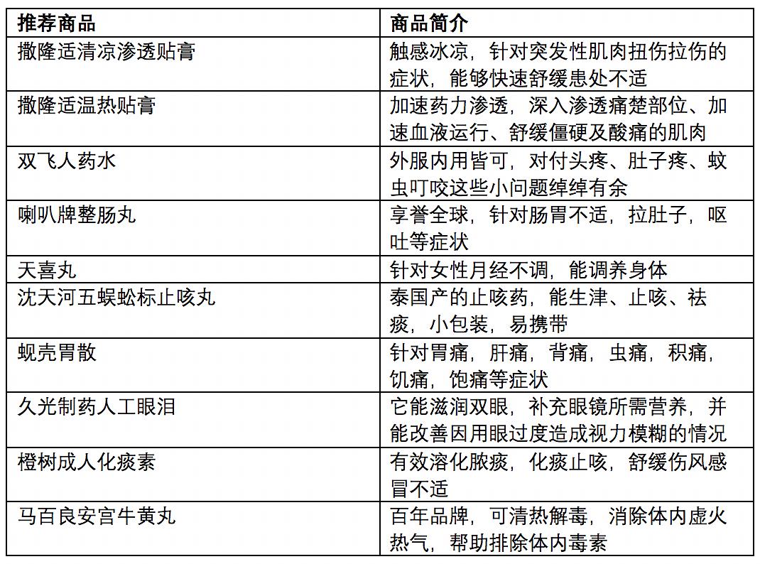 2021年澳门天天彩资料大全3,持续解析方案_Advance98.967