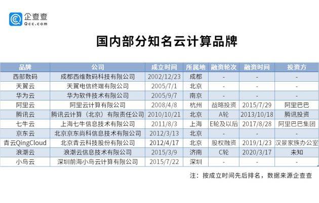 2024年天天彩资料免费大全,实地验证数据计划_CT17.509