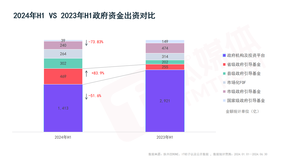 新澳2024今晚开奖结果,最新方案解答_4DM36.726