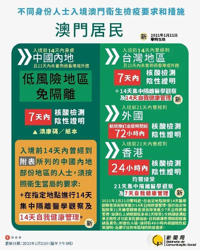 新澳最新最快资料18选9,高度协调策略执行_网红版72.971