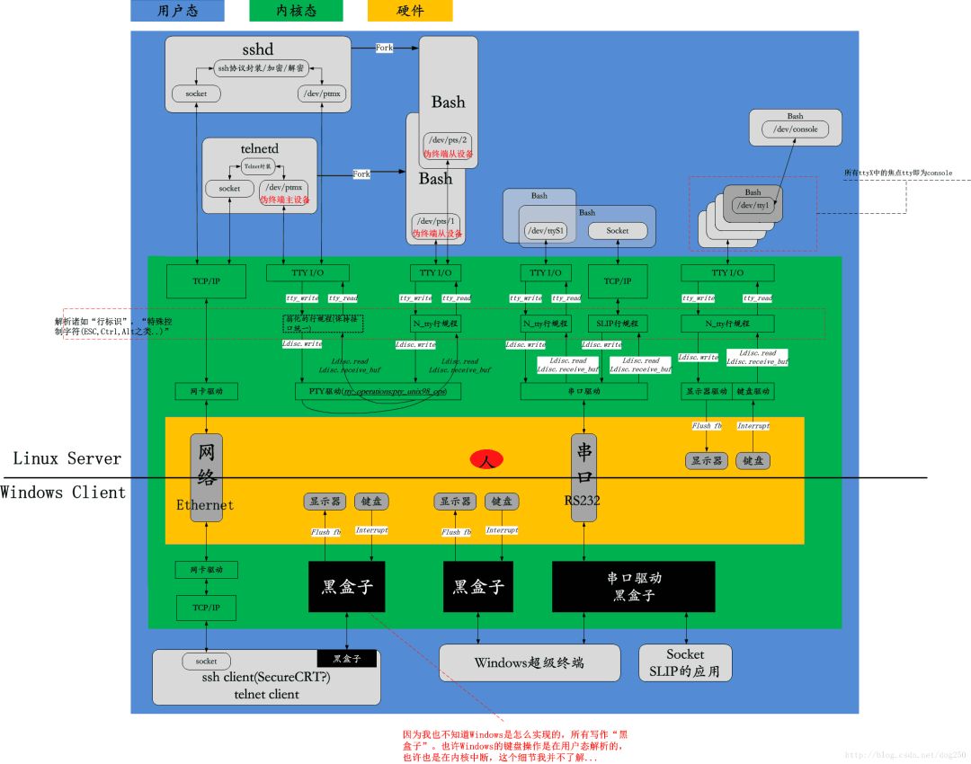 新奥门最新最快资料,实地研究解释定义_HT91.805