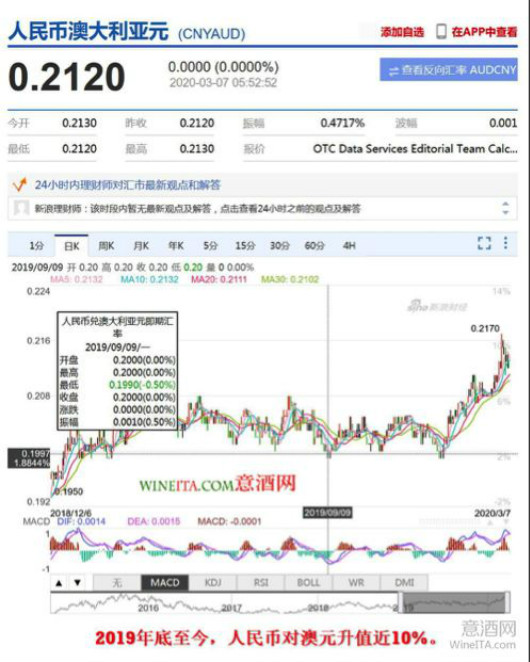 新澳天天开奖资料大全最新开奖结果走势图,实地分析数据应用_Q93.436