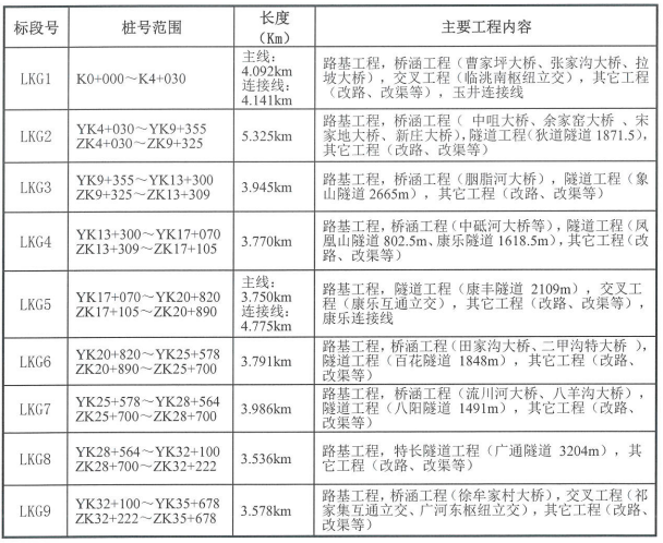 新澳开奖结果记录史免费,高速响应方案设计_超值版68.685