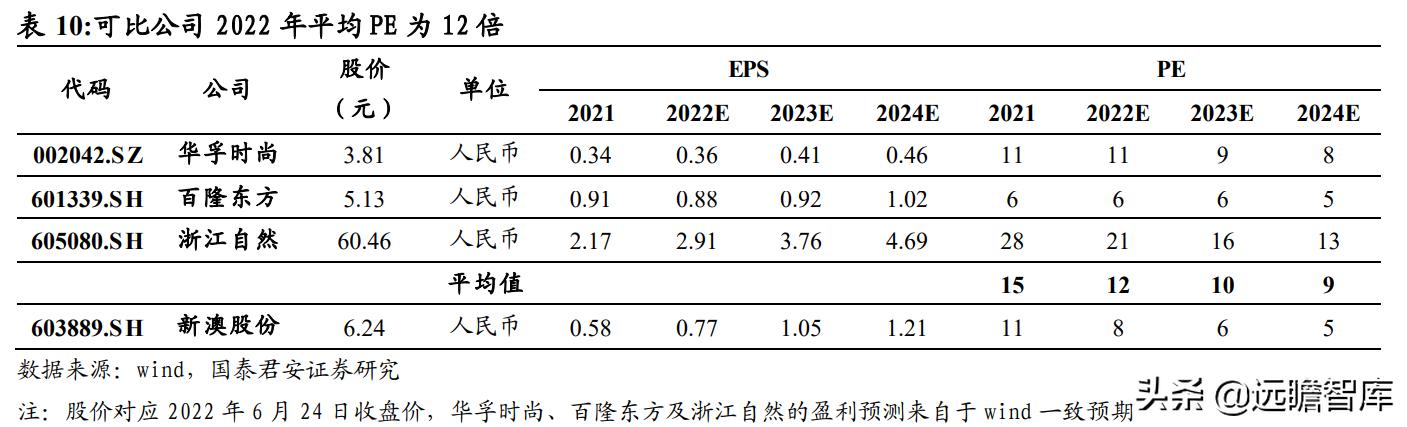 2024新澳走势图,实地数据评估策略_HT18.802