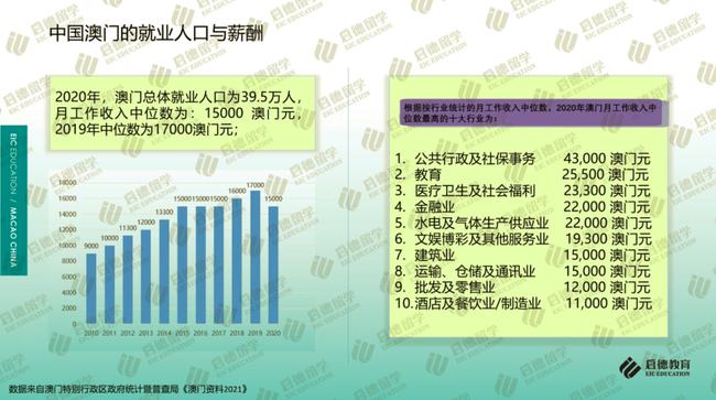 新澳门资料免费更新,深度数据应用策略_领航版78.608