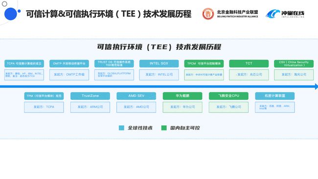 新澳老澳开奖结果查询,可靠计划执行策略_专属版82.161