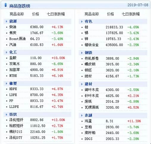 新澳天天开奖资料大全三中三,数据驱动执行方案_WP版65.487