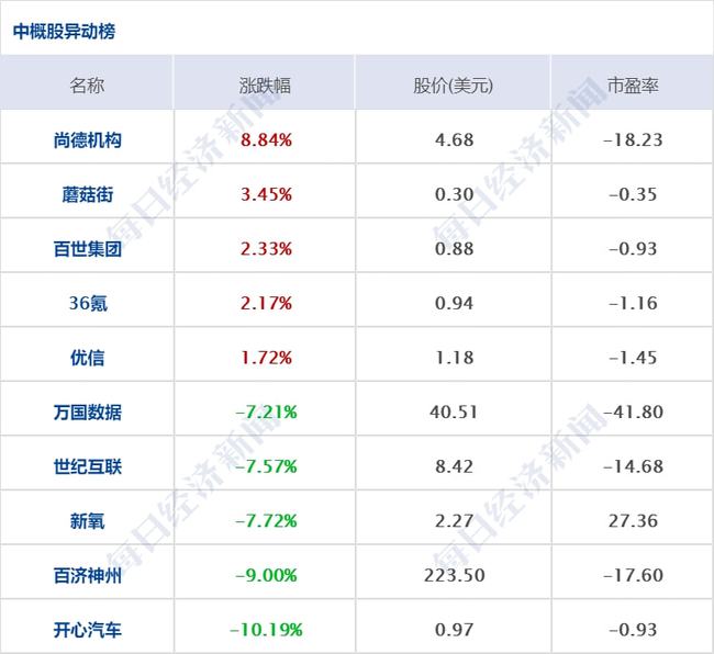 新澳今晚开奖结果查询,正确解答定义_FHD47.612