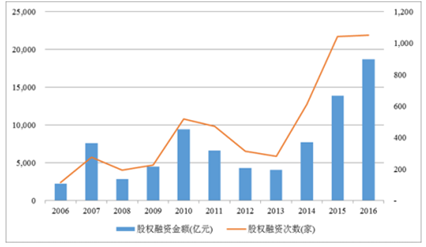 新澳2024正版免费资料,实地设计评估数据_入门版99.13