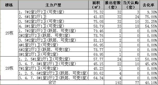 新奥门资料免费大全资料的,数据导向解析计划_WP64.357