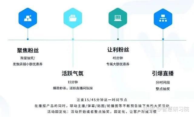 澳门六开奖结果2024开奖记录今晚直播视频,稳定性策略设计_专业版20.813