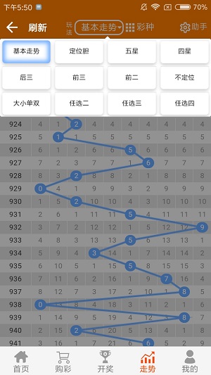 2024澳门天天开好彩大全53期,实地数据验证策略_战斗版86.779