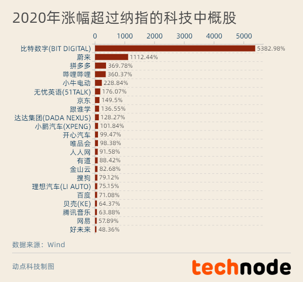 新澳天天开奖资料大全103期,经济性执行方案剖析_Q73.948