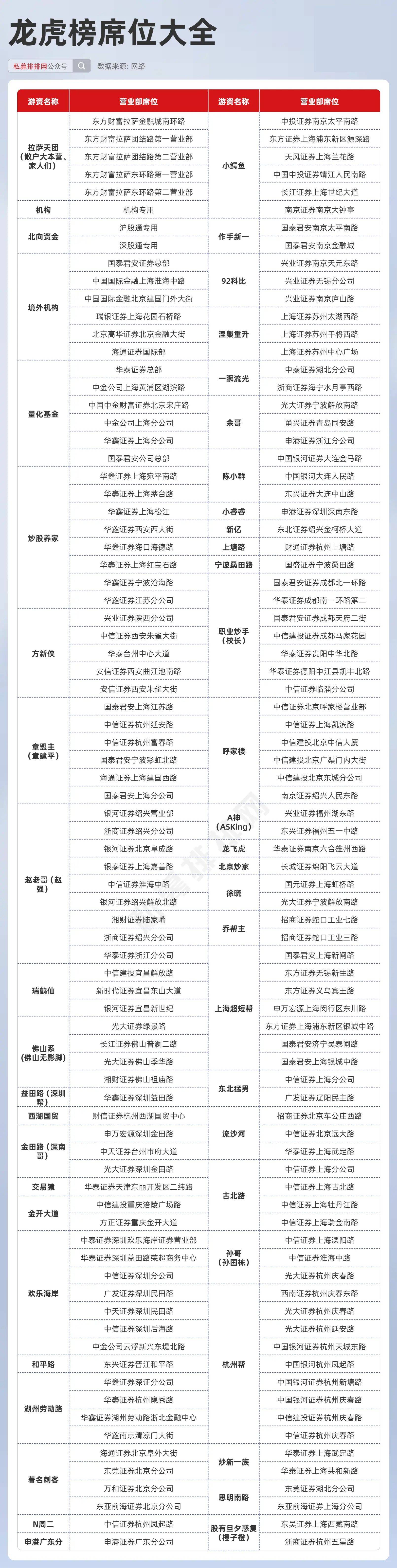 新奥门天天开奖资料大全最新,数据支持执行方案_2D61.966