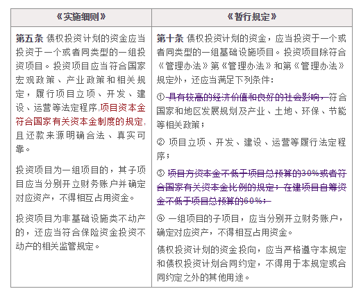 62669cc澳彩资料大全2020期,决策资料解释落实_豪华款96.815