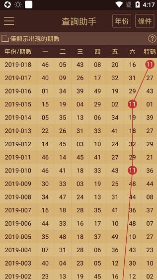 2024澳门天天六开彩免费,最新核心解答定义_试用版78.382