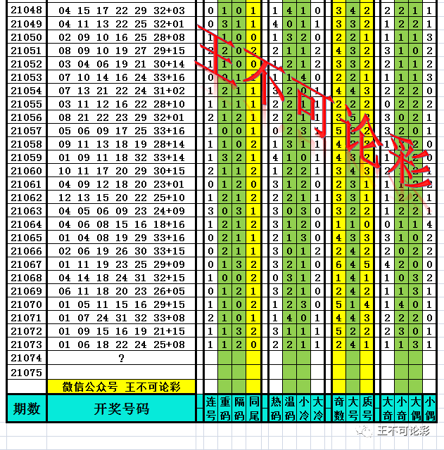 新澳天天开奖资料大全最新54期开奖结果,快速解答方案解析_mShop41.514