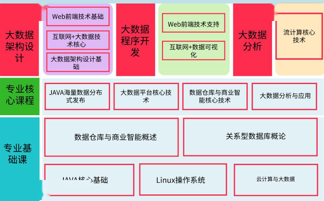 新澳免费资料大全最新版,深入应用数据解析_OP51.833