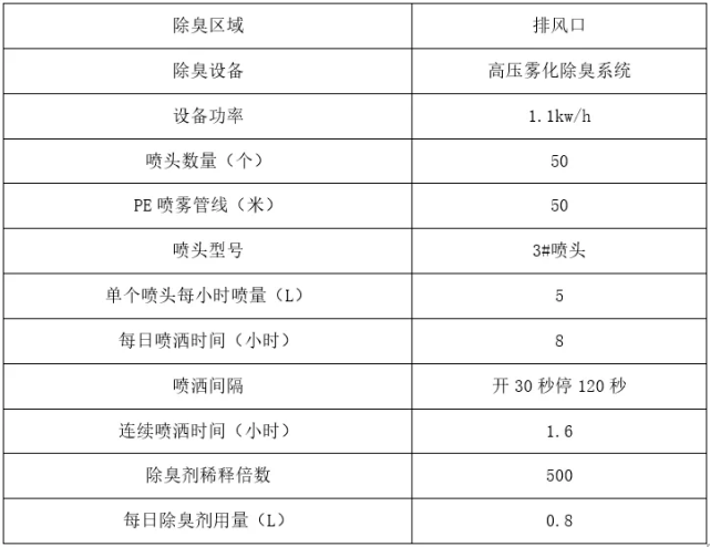 星空猎人 第5页