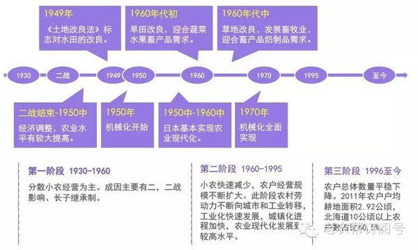 77777888888,标准化实施程序解析_WP59.846