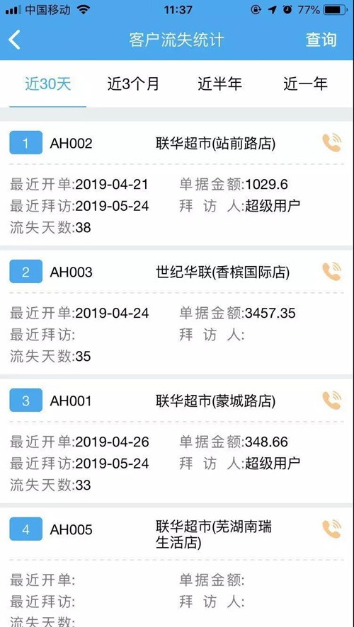 管家婆一码一肖一种大全,数据驱动执行设计_超级版71.821