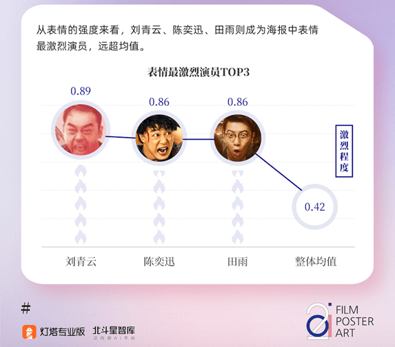 澳门三肖三码三期凤凰,最新数据解释定义_Gold22.848