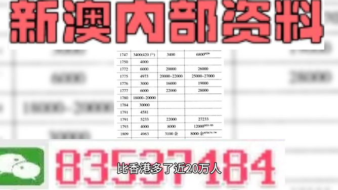 2024澳门特马今晚开奖结果出来了,精准实施解析_Advance94.631