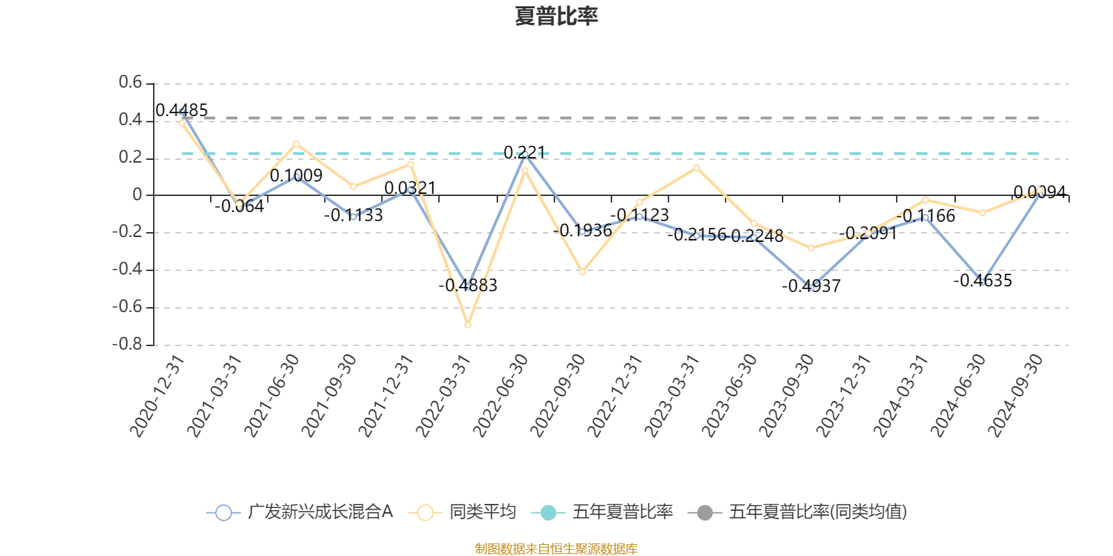 新奥彩2024最新资料大全,高效策略设计解析_旗舰款23.254