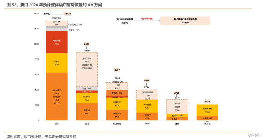 澳门码的全部免费的资料,实地数据分析计划_特供版30.44