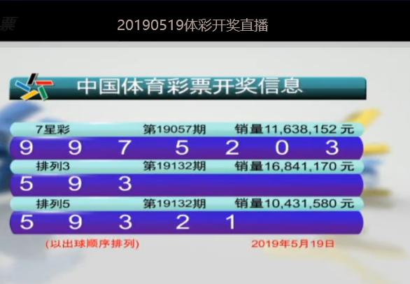 新澳六开彩开奖结果查询合肥中奖,数据解析导向计划_复古款16.911