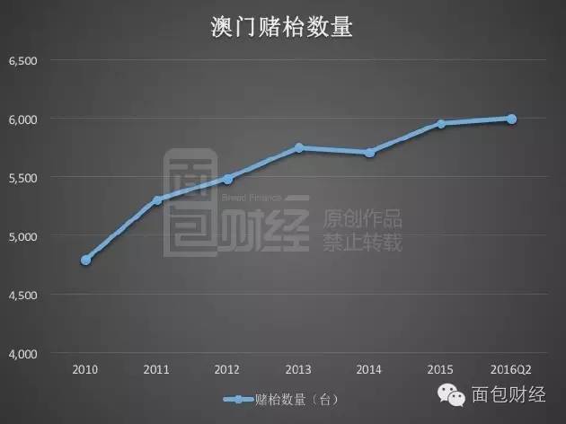 7777788888新澳门正版,实地验证策略数据_HDR版99.376