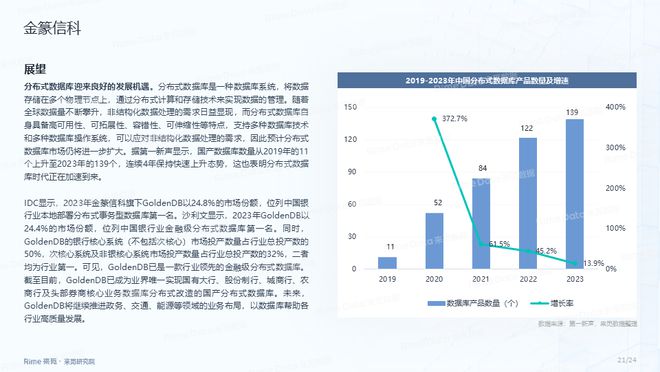 2024正版资料免费公开,实地考察数据分析_薄荷版61.219