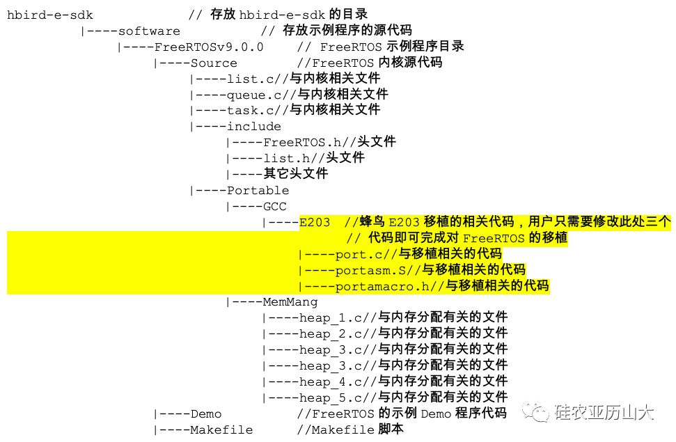 4492.COM二肖四码,专业调查解析说明_HDR13.590