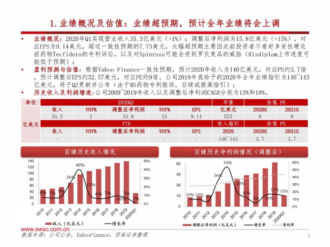 77778888管家婆必开一肖,预测解读说明_体验版63.474