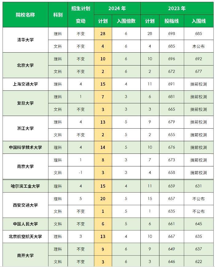 新奥今天开奖结果查询,适用性计划解读_SE版71.956