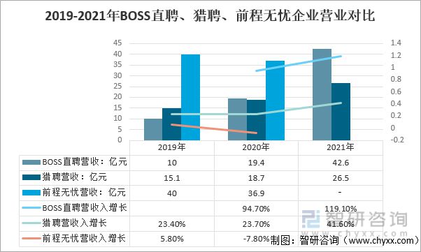 第2740页