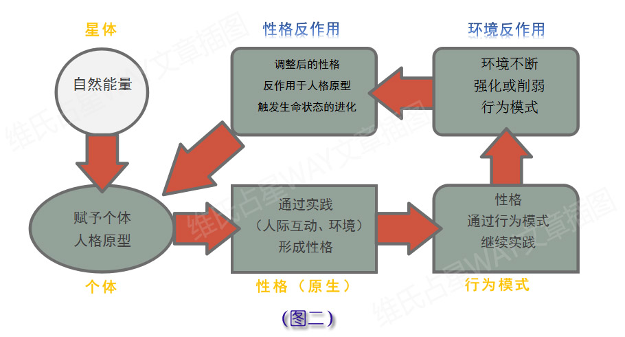 新澳2024正版免费资料,完善的执行机制解析_完整版69.526