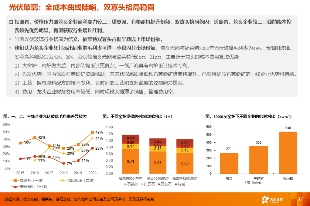 纯白梵唱 第5页