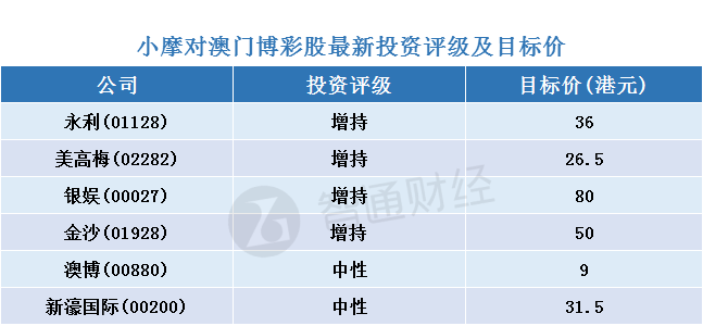 澳门三肖三码三期凤凰,高效策略实施_标准版93.155